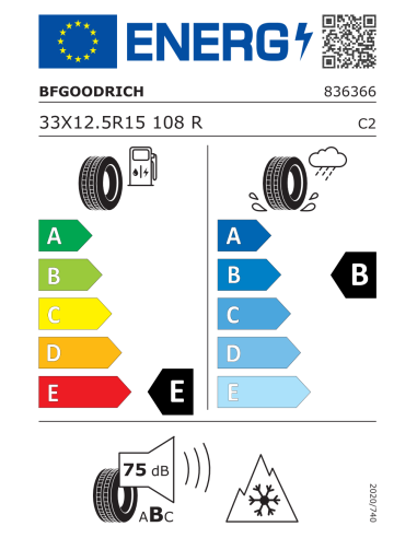 Bfgoodrich All Terrain T/A KO 2 33/12.50 R15 108 R