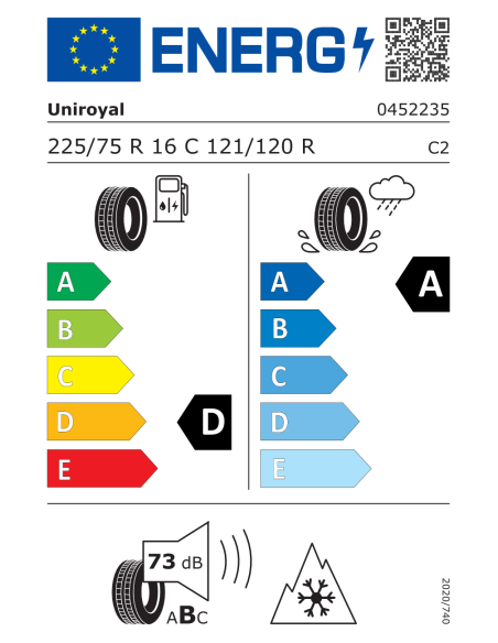 Uniroyal AllSeasonMax 225/75 R16C 121/120 R