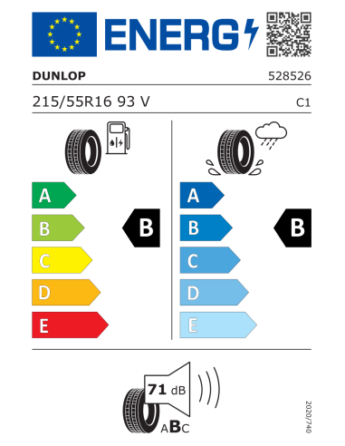Dunlop Sport BluResponse 215/55 R16 93 V