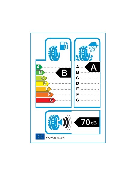Michelin LATITUDE SPORT 3 235/65 R17 104 V