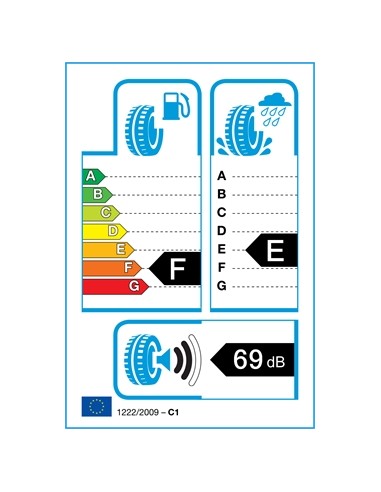 Kormoran Snowpro B2 175/65 R14 82 T