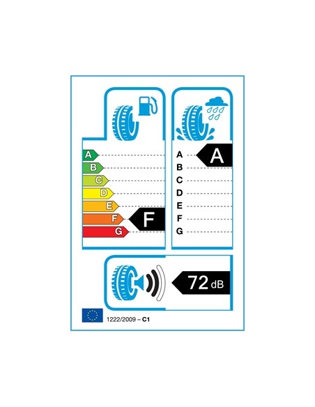 Petlas FULL POWER PT 825+ 215/65 R16 109 R