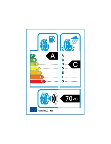 Nexen Nblue HD Plus 185/65 R15 88 H