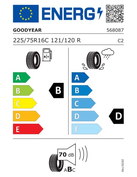 GoodYear EfficientGrip Cargo 225/75 R16C 121 R